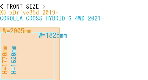 #X5 xDrive35d 2019- + COROLLA CROSS HYBRID G 4WD 2021-